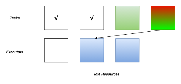 ../../_images/dra_task_fin.png